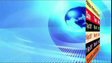 Pakistani vs West Indies T20,ODI and Test Series Schedule 2017