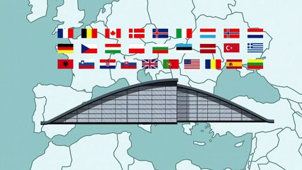 What is NATO, and what does it do?