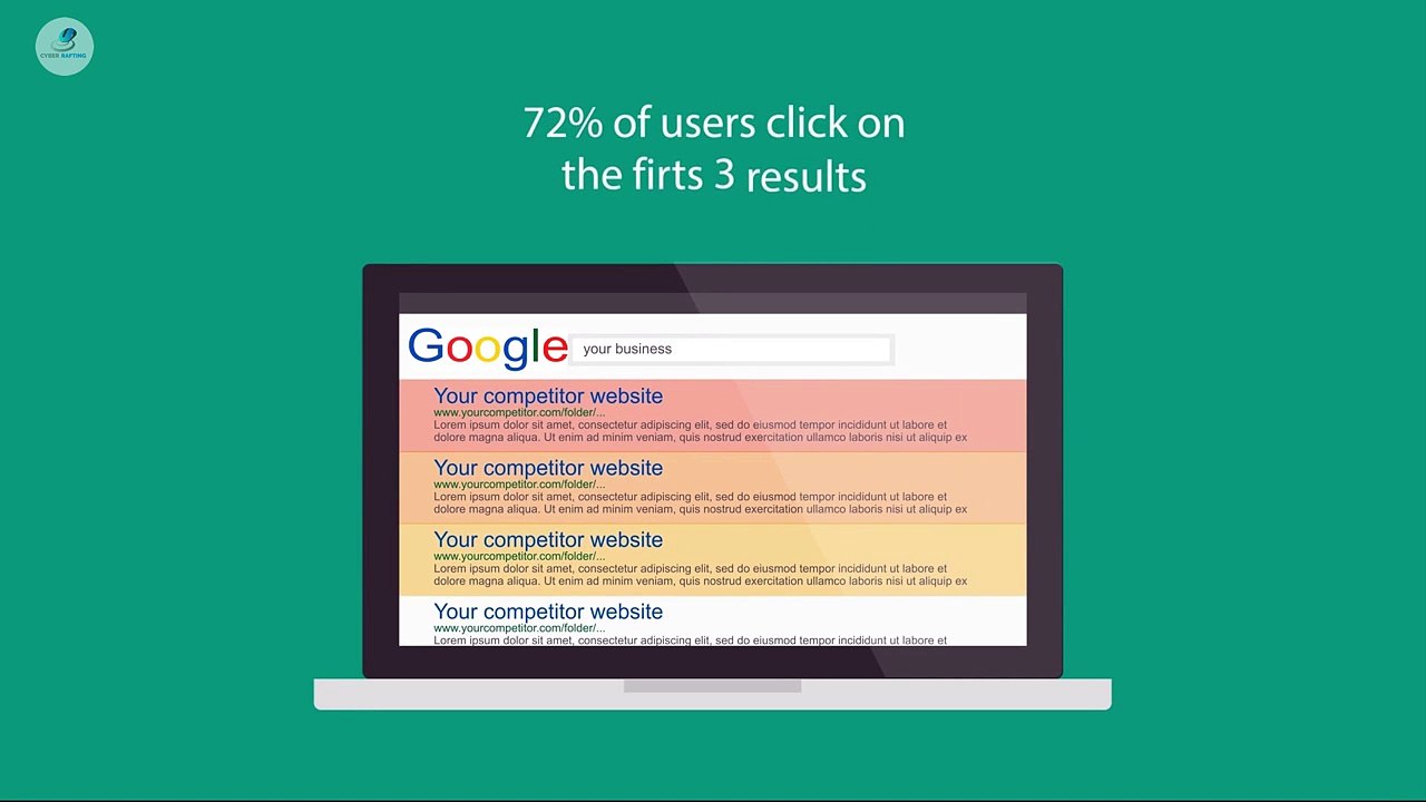 Cyber Rafting - SEO - SMM - Digital Marketing Company Mumbai, Pune & Bangalore