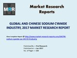 Sodium Cyanide Market 2022 Forecasts Company Profile, Product Specifications & Capacity