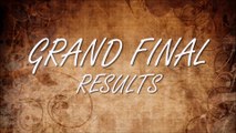 WAO Song Contest / 22nd edition / Istanbul, Turkey / Grand final results