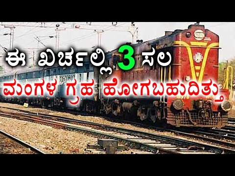 Bangalore-Hassan Train: Going To Mars Was Much More Cheaper | Oneindia Kannada