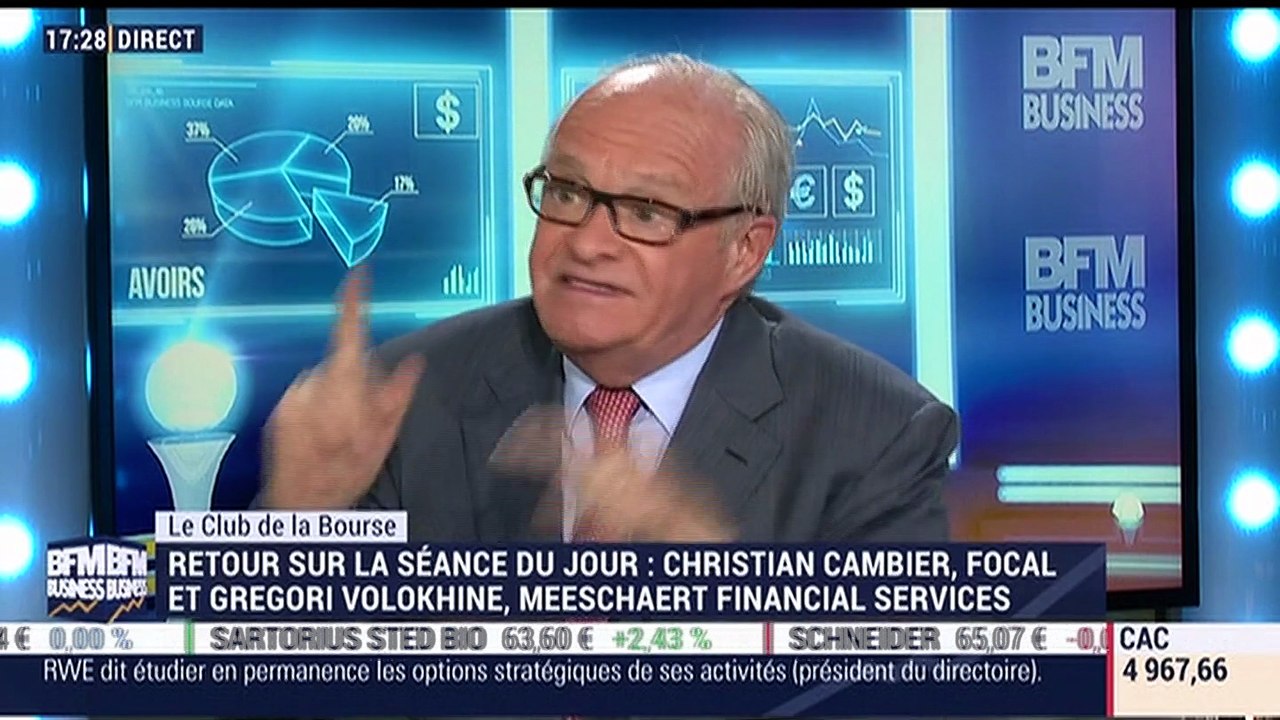 Le Club de la Bourse: Gregori Volokhine, Christian Cambier et Jean-Louis Cussac - 14/03