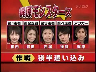 運痴の祭典　（１）