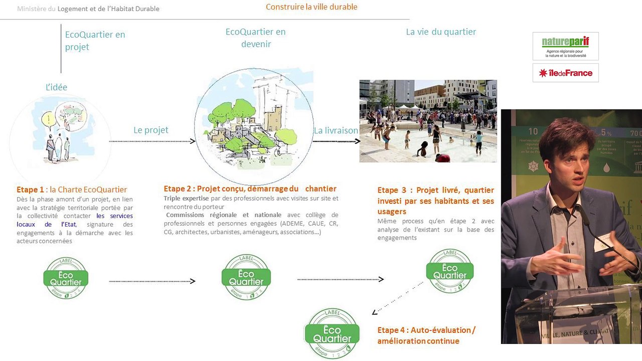 Label EcoQuartier 2017 par Florent Chappel, chargé de mission Nature en ville, Ministère du Logement et de l'Habitat durable