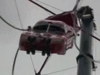 are you afraid of heights?