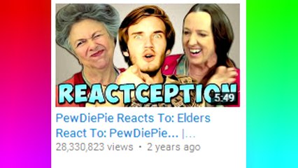 Top 10 Most Viewed PewDiePie Videos // QuickTops