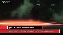 İşsizlik rakamları açıklandı