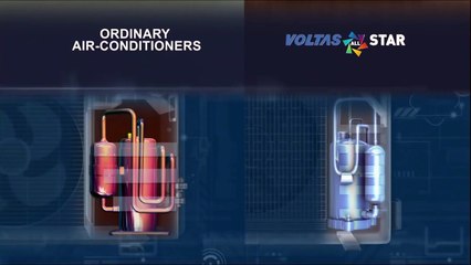 7 Best Ads of 2016 (7BLAB) - Part 2-PeOwg-jF4oE