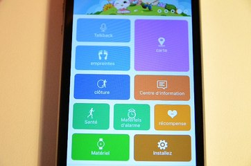 Historique des déplacements