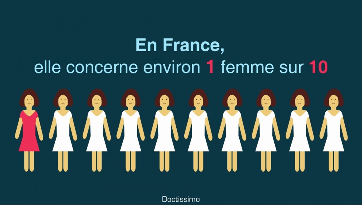 Endométriose - Causes, symptômes et traitement