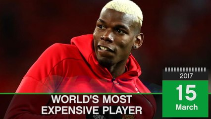 Born This Day...Paul Pogba turns 24