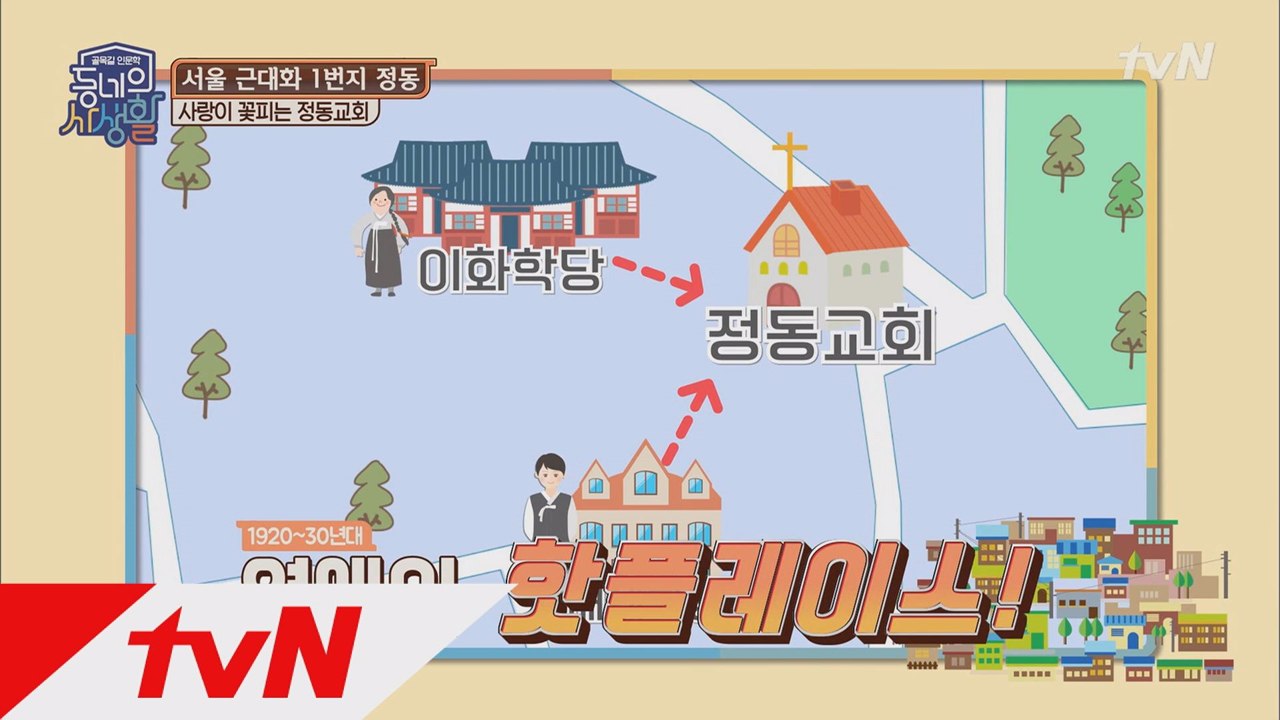 정동교회의 옛날 별명은 ′연애당′?