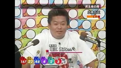 古舘伊知郎 堀江貴文まとめ