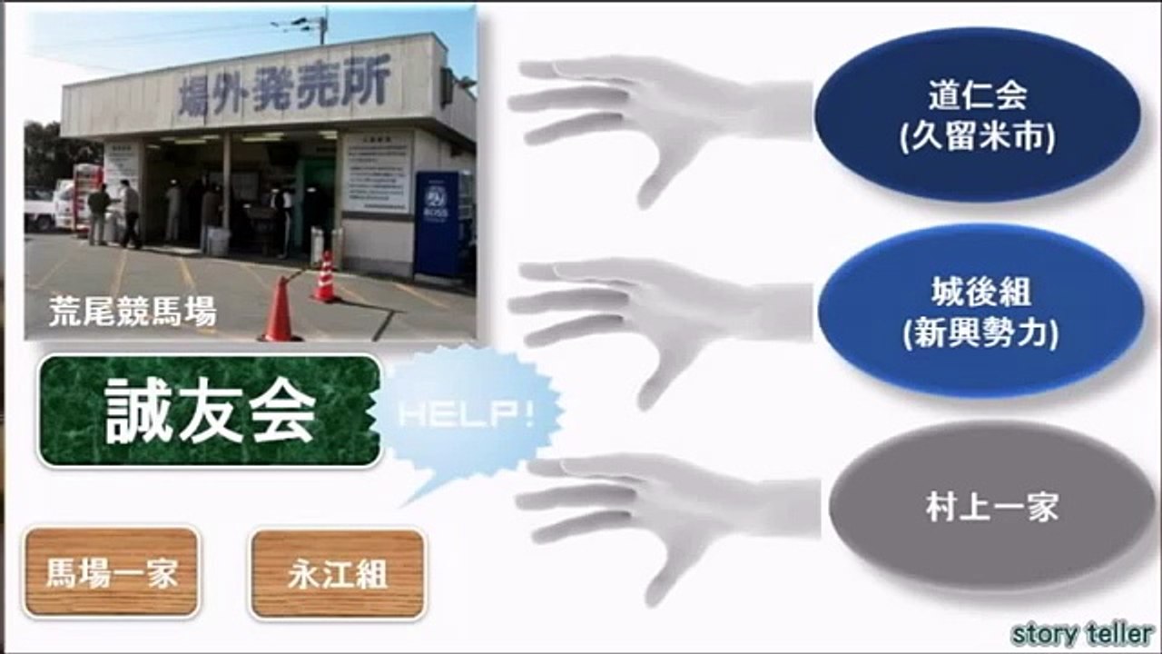 【道仁会】福岡県久留米市　指定暴力団『道仁会』の系譜・組織図について　Dojin kai mafia group