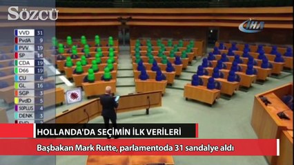 Hollanda’da seçimin ilk verileri