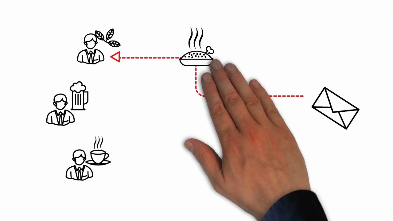 Customised Loyalty Program for Businesses in India | ItsMyLoyalty