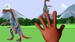 Палец Семья с динозавры Папа палец Песня Дети песни Дети питомник рифмы мну