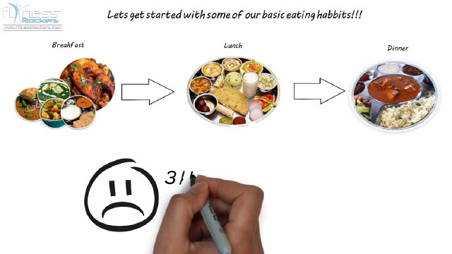 diet plan for losing weight fast for women & men in hindi, Indian home remedies