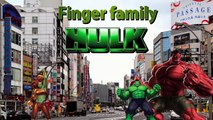 Spiderman Elsa Hulk Mickey Mouse Ice Cream Finger Family Songs | Daddy Finger Rhymes For K