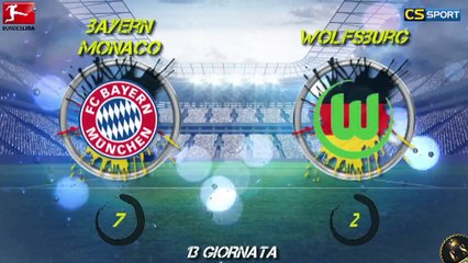 5 Minuti Di Recupero (Bundesliga 2016/17) ---Wolfsburg-Bayern Monaco---