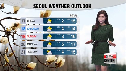 Typical early spring conditions with high levels of fine dust at times