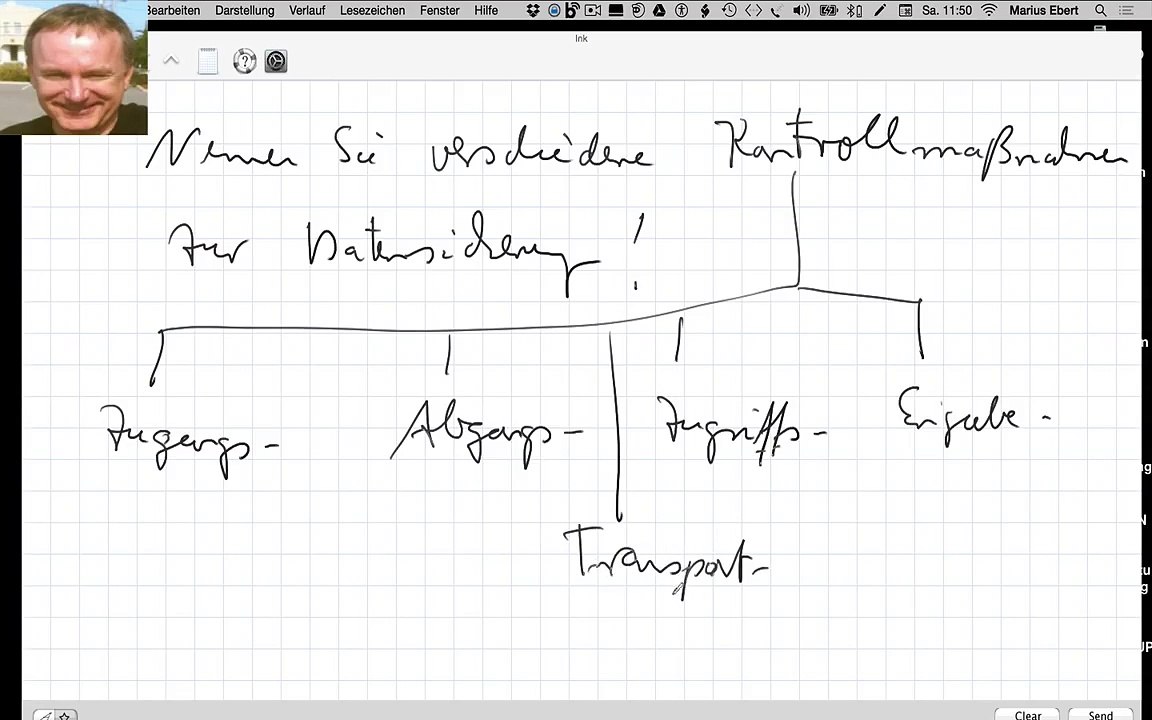 Datensicherung, kontrollmaßnahmen