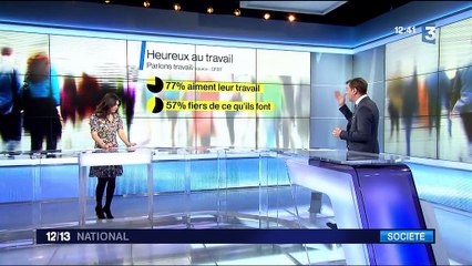 Travail : les Français heureux mais surchargés