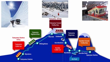 Kako Japanci čiste snijeg visok 30 metara