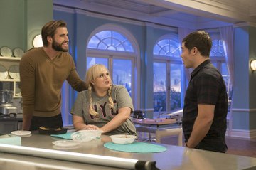 Watch [[ Isn't It Romantic FULL 4K MOVIE #2019#