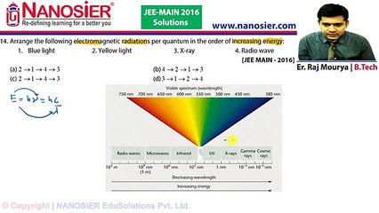 JEE MAIN 2016 SOLUTIONS PHYSICS Q.14