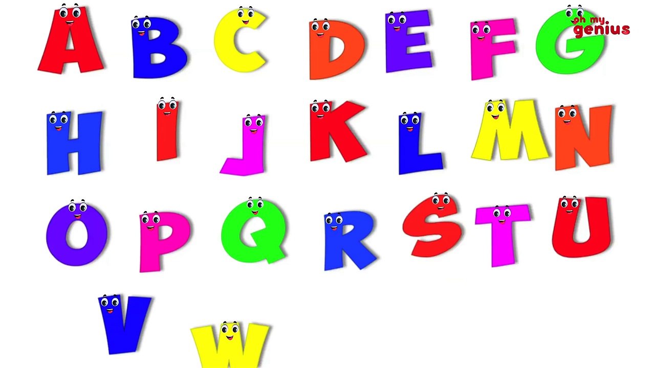 ABC songs  for children-Alphabet poems for kids-Nursery Rhymes for children-ABC songs for kids-Car songs-Nursery Rhymes for children-Songs for Children with Lyrics-best Hindi Urdu kids poems-Best kids English Hindi Urdu cartoons