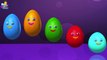 Surprise Eggs Finger Family Songs | Surprise Eggs Nursery Rhymes For Kids | Daddy Finger R