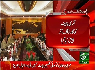 News Bulletin 06pm 16 March 2017 Such TV