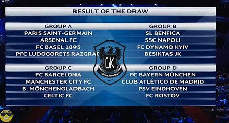 UEFA Champions League Draw Live Stream 17-03-2017