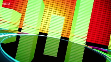 4 O'Clock Club - Series 6 - Episode 3 - Karaoke