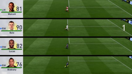 Which player runs fastest when not on the ball