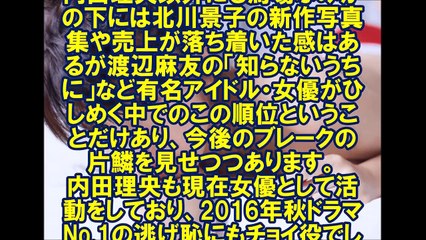 【馬場ふみか】写真集『色っぽょ』で推定Eカップのバス