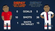 Head to head - Memphis at Man Utd v Memphis at Lyon