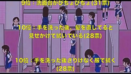 【衝撃】男子が知らない女子トイレのエグすぎる理想と現実！ 知らないほうがいいかも…女子校生しかわからない事 知られざる実態がリアルにヤバい！