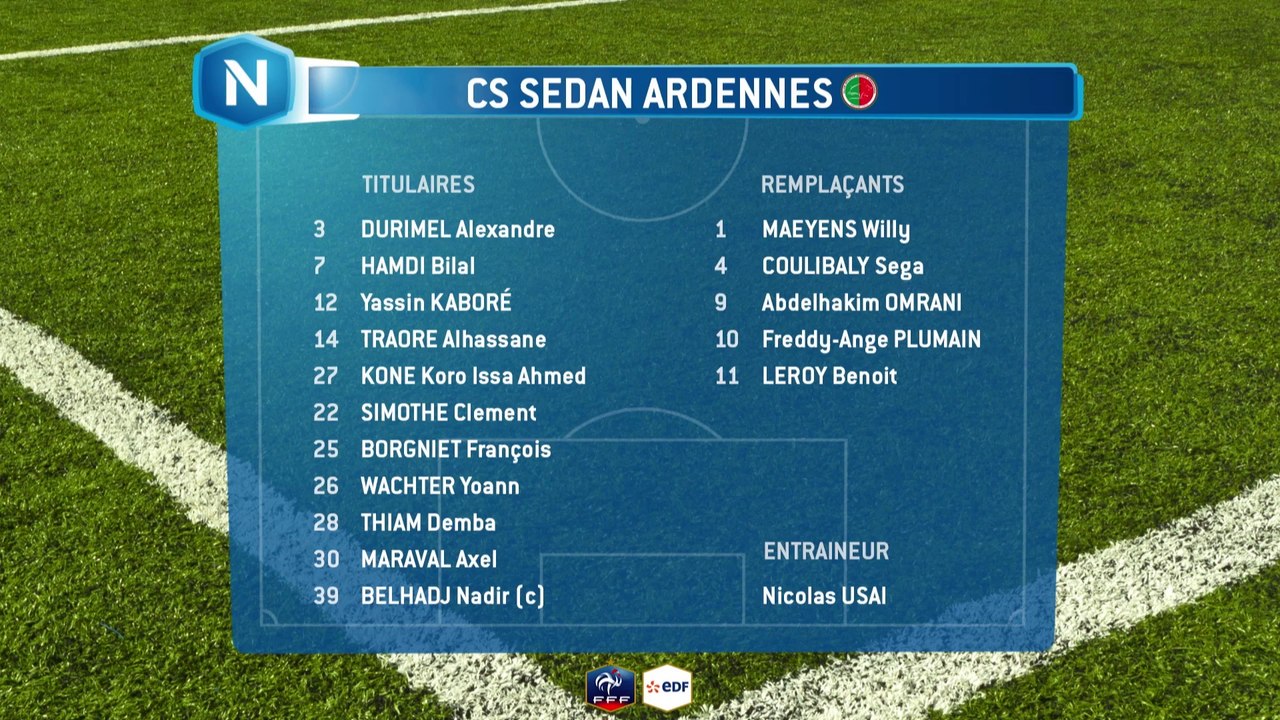 Composition des équipes