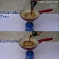 Coca Cola vs Coca Cola Zero