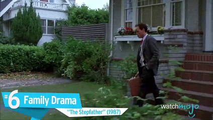 Another Top 10 Opening Scenes in Horror Movies