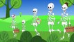 Crazy Skeleton goes on Vacation Finger Family Rhyme For Kids | Mega Gummy bear Skeleton Ha