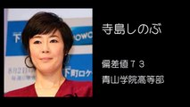 芸能人偏差値ランキング【女性】ベスト20/Japanese Woman celebrity deviation value ranking Best 20