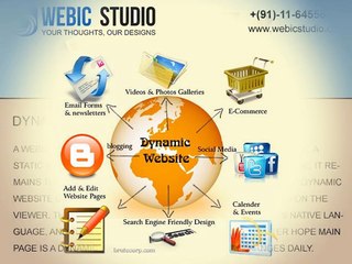 Why Create Dynamic Website - Webic Studio - 011-64556400