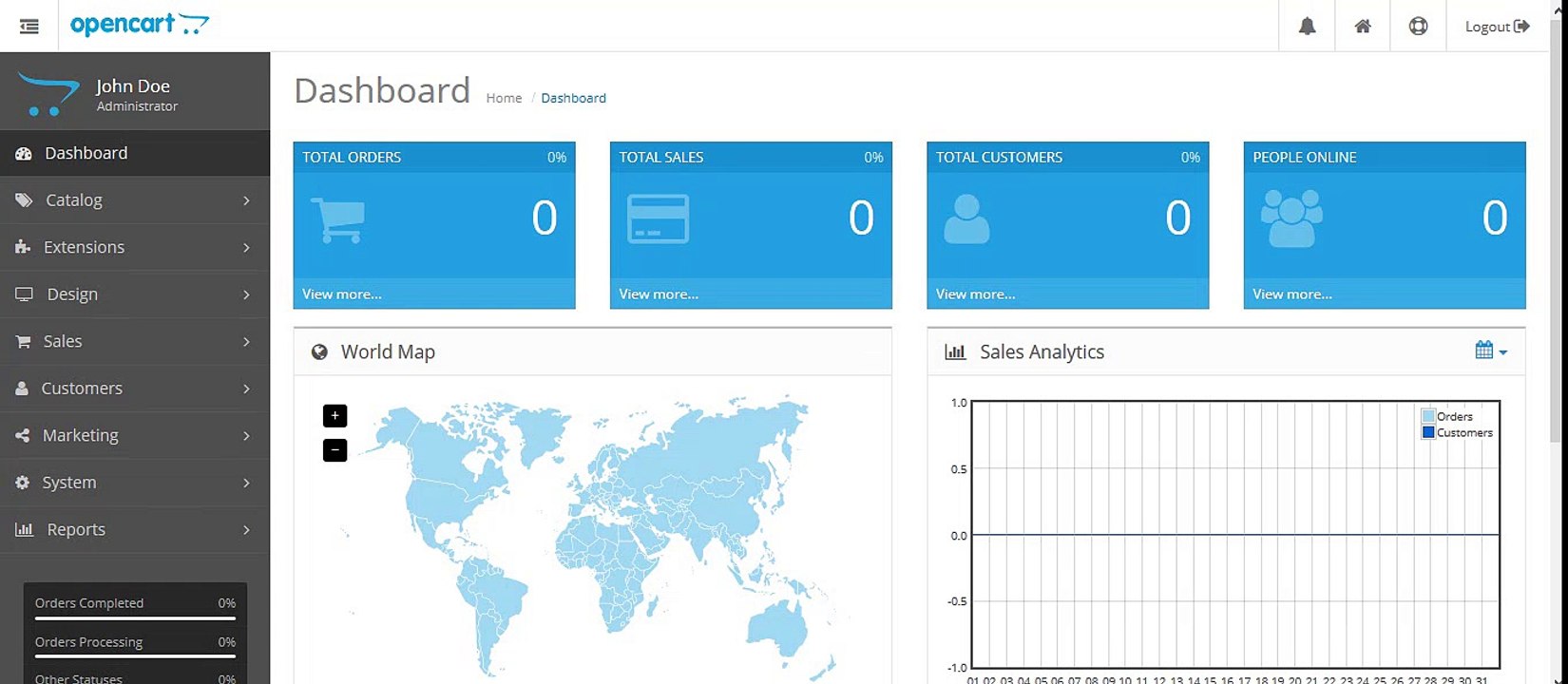 Manage Products