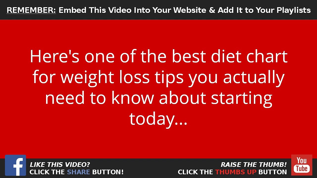 Diet Chart for Weight Loss- Here's One of the Best Diet Chart for Weight Loss Tips You Need to Know