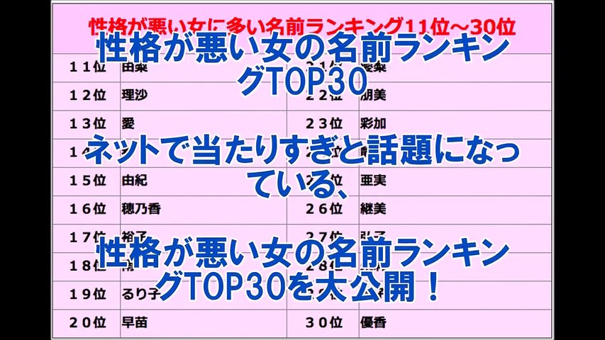 納得 なぜか当たってる 性格が悪い女の名前ランキング ダントツ１位は 美 さん Www ちゃぶ台返し Video Dailymotion