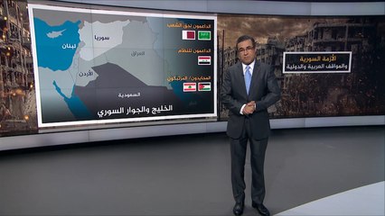 المواقف العربية والدولية من الأزمة السورية